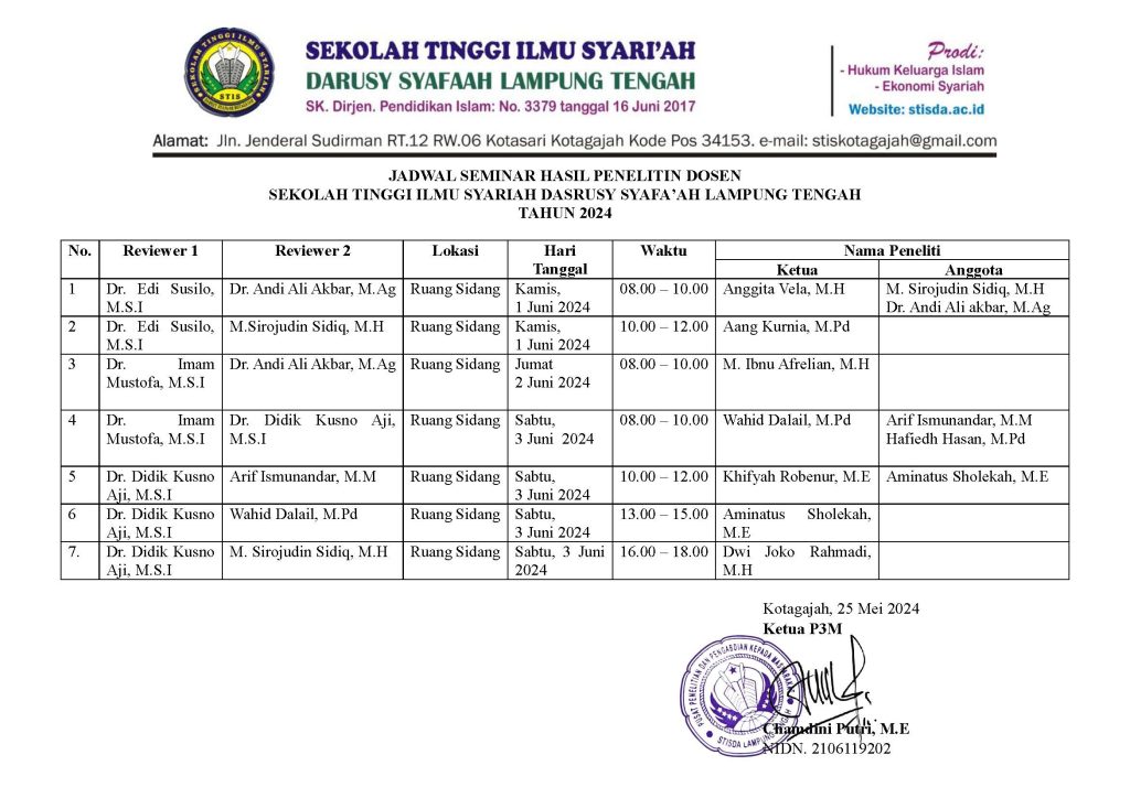 Jadwal Seminar Hasil Penelitin Dosen