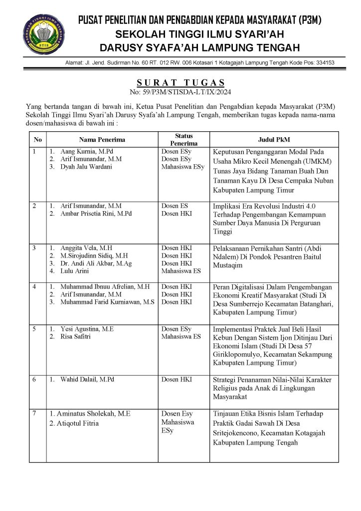 Surat Tugas PKM 2024